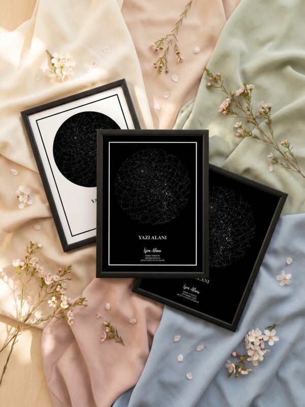 Klasik Gökyüzü Haritası - Dark Serisi