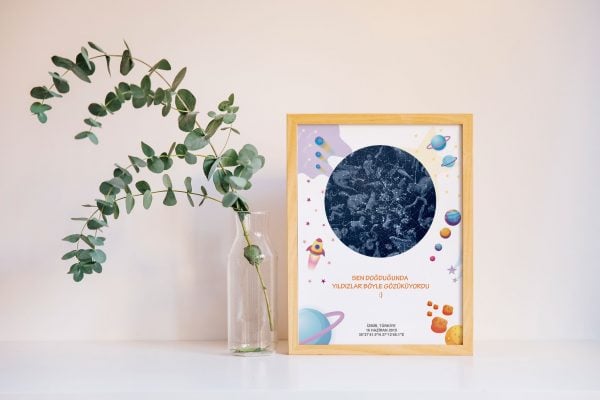 Galaxy Gökyüzü Haritası