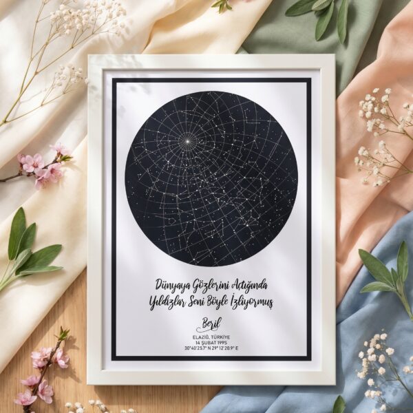 Rose Gökyüzü Haritası